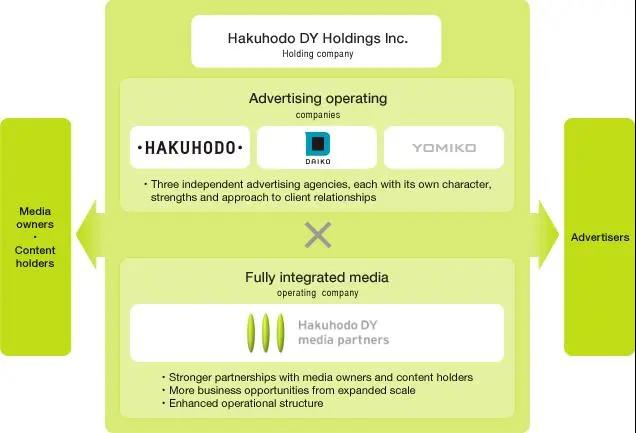 突围就这么简单？两款新游日本畅销榜TOP10，一款笑一款哭