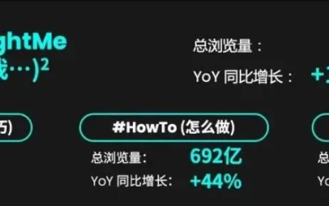 探索2023东南亚电商掘金之路，这2个资深卖家给出了建议