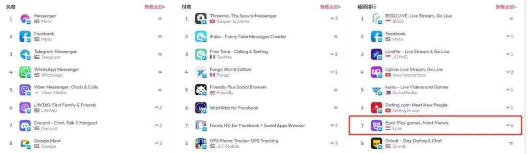 拯救“单身狗”玩家 中国创业者在海外做起了陪玩生意