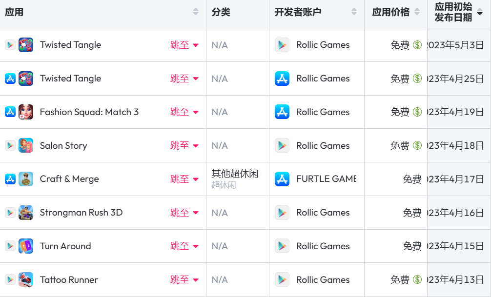 Rogue跑酷叠加ASMR合成 土耳其厂商于超休闲赛道的一次“剑舞”