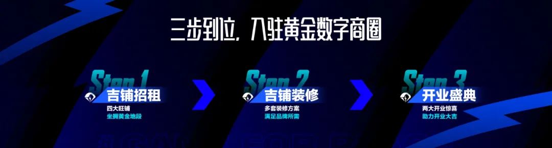 超级数字场景成为现实，为什么《和平精英》抢跑了开放世界的未来？​