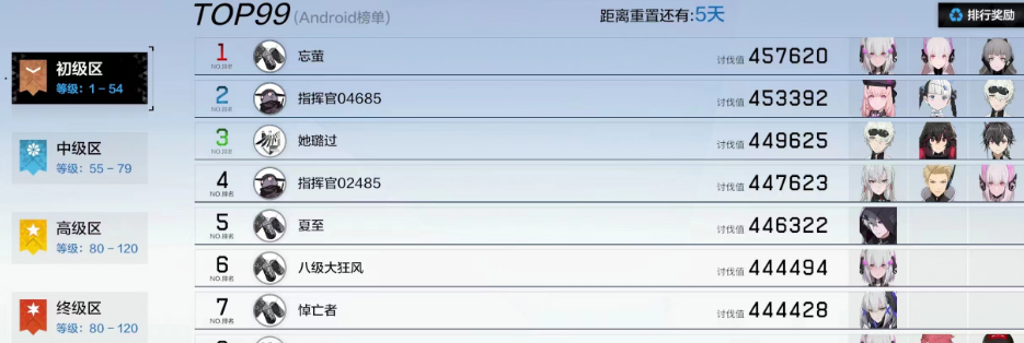 XP党VS强度党 ，米哈游库洛蛮啾为你们绞尽了脑汁