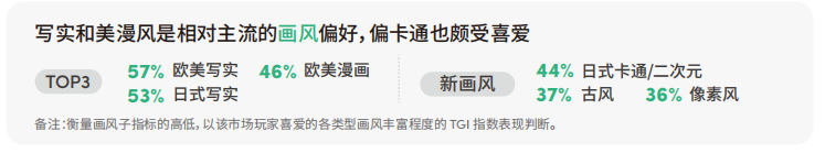 获客成本暴减61%：出海收入Top10的大厂都在悄悄用它