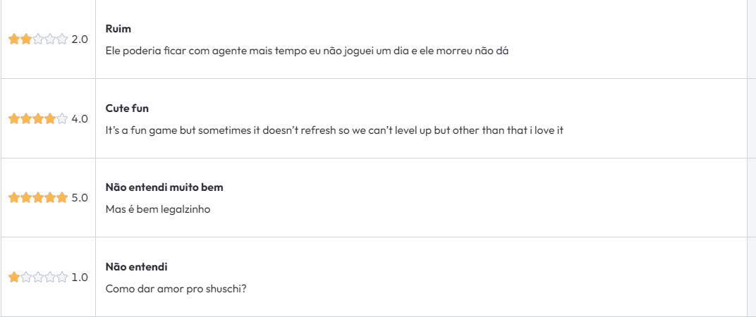 小IP撬动大市场 电子宠物掀起拉美热风