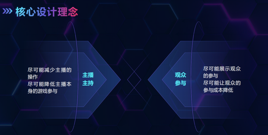 单产品月流水6000万，低调发育一年，这个新兴赛道崛起了？