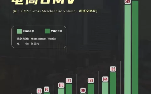 印尼，中国老板的快乐福地