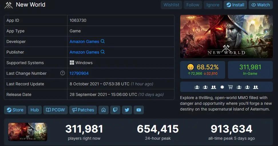 亚马逊翻身：《新世界》在线超91万，游戏商店Vapor曝光