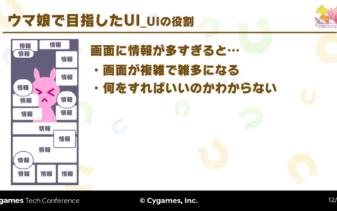 干货分享：《赛马娘》的UI制作里，藏了多少老练的手法？