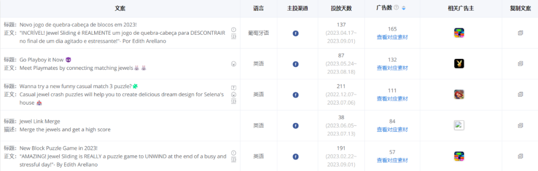 7000万下载量成IAA最强黑马 7k7k新游引爆全球俄罗斯方块消除热潮