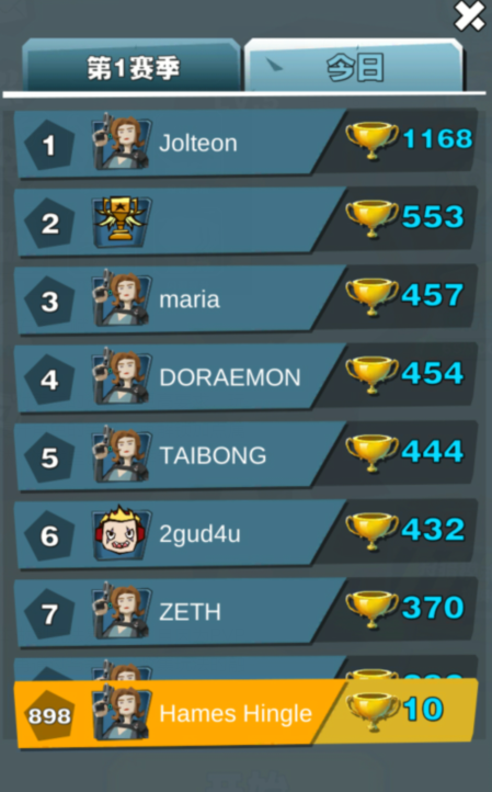 一群高管从心动出走创业，已悄悄在海外发了超10款游戏