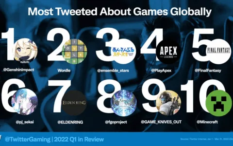 在手游里追星，这家公司靠二次元偶像一年赚3亿