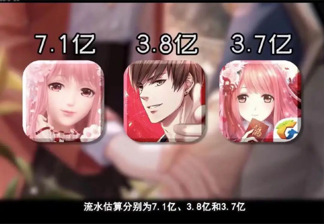 1个月给“男人们”砸了3亿，这款游戏凭什么让女性疯狂？