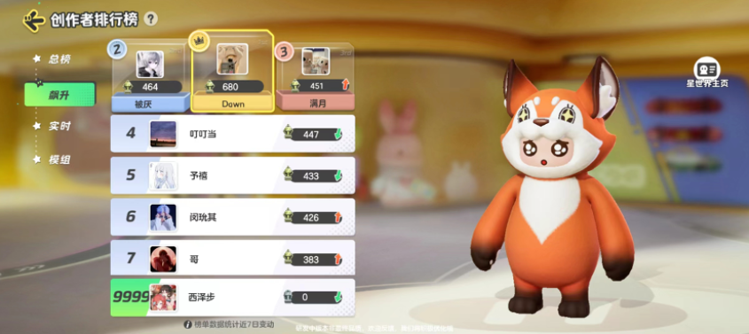 一场狂欢，UGC创作者正迎来最黄金的时代？