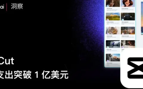 里程碑时刻：CapCut 用户支出突破 1 亿美元