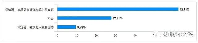 联动虚拟偶像，出海成绩亮眼，我们对《高能手办团》还能有哪些期待？