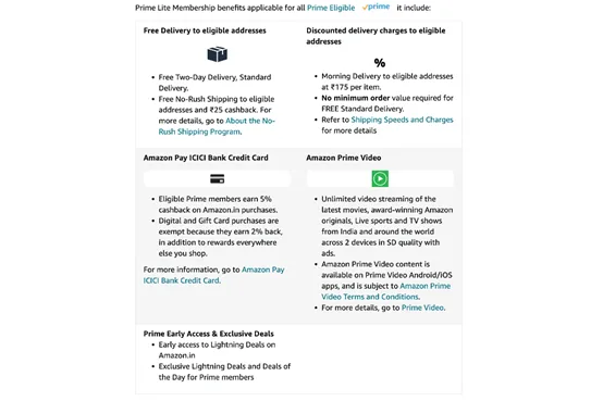 亚马逊印度推出低价会员，低价路线走得通吗