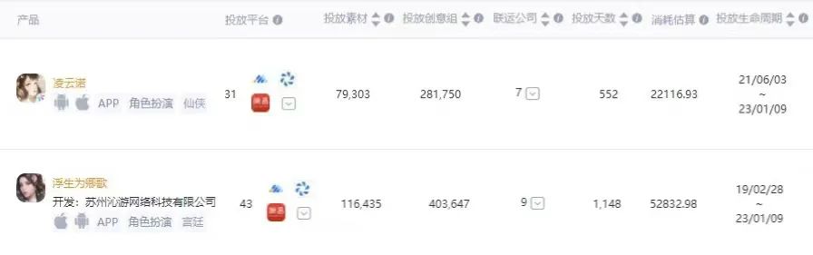 年终特辑 | 女性向游戏的2022：你方唱罢我登场