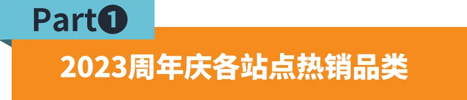 最受消费者热捧竟是它？Jumia各站点热卖品类大揭秘！