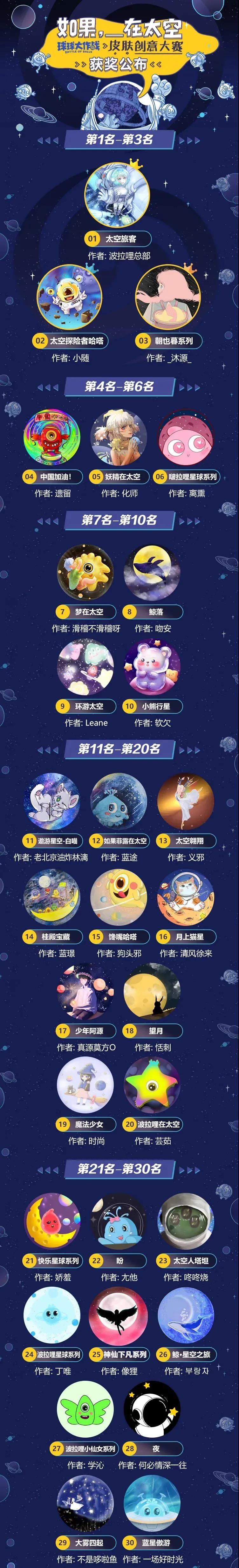 上线6年再创新高，这款休闲竞技游戏是如何反常态生长的？