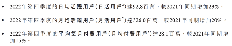 2024年想盈亏平衡，B站可能得用跑的