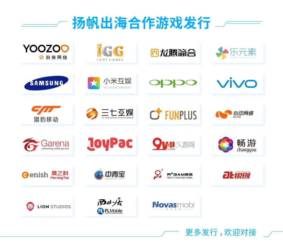 《天命起源》新品游戏找发行