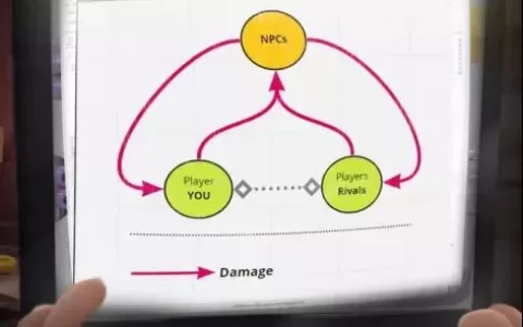 海外开发者谈丨《Kids vs Zombies》制作人教你如何打造非线性PVP对战玩法