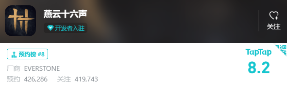 研发进度近50%，网易这款「开放世界」大作一连7篇发声