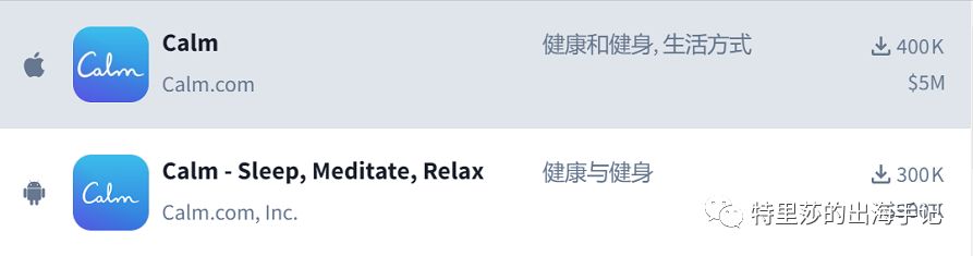月入百万美金的天主教祈祷默想App Hallow的成功，是偶然，还是必然？（上）