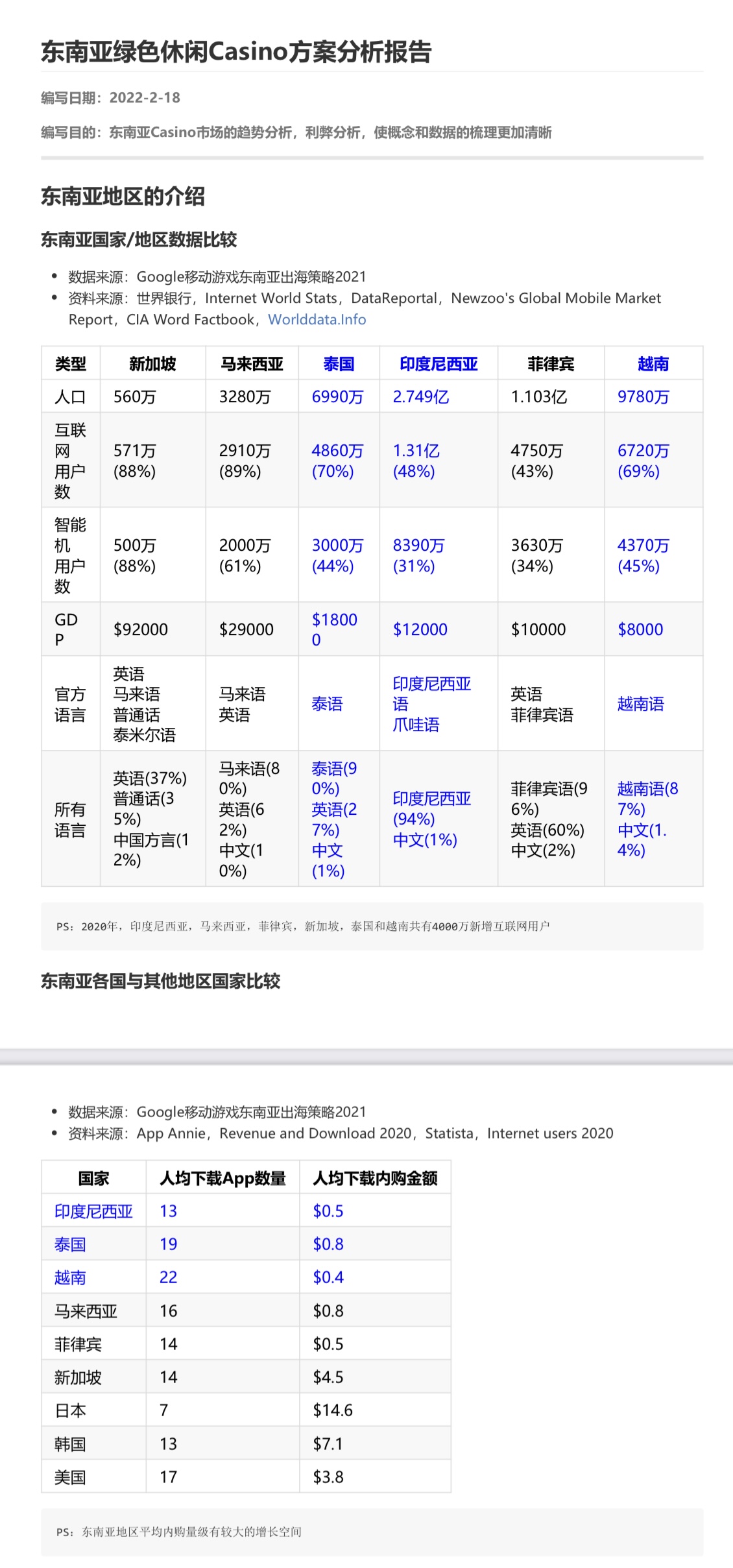 私域神器每周精选｜ 起凡网络等大厂多款新游寻发行、投资、支付合作 (第4期)