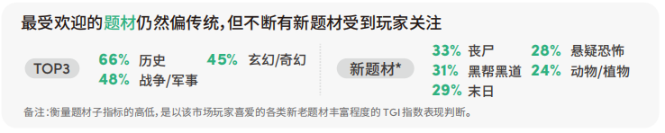 获客成本暴减61%：出海收入Top10的大厂都在悄悄用它
