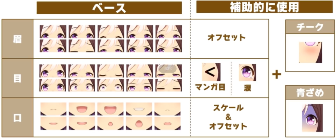 年入10亿美元，海外称霸2年：这款二游能否打开僵局？