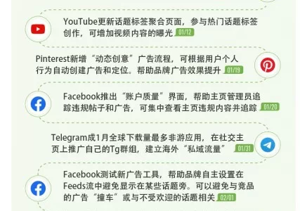 回溯2021：影响出海社媒营销的100件事