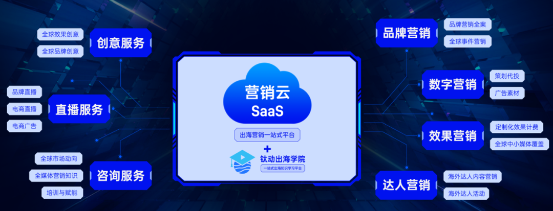 《出海洞察前线·上海站》圆满落幕：洞察游戏出海营销新流量密码， 驶入增长“快车道”