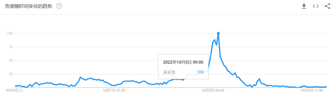 放置手游《Mythic Heroes》，打破了我们对韩国发行的认知