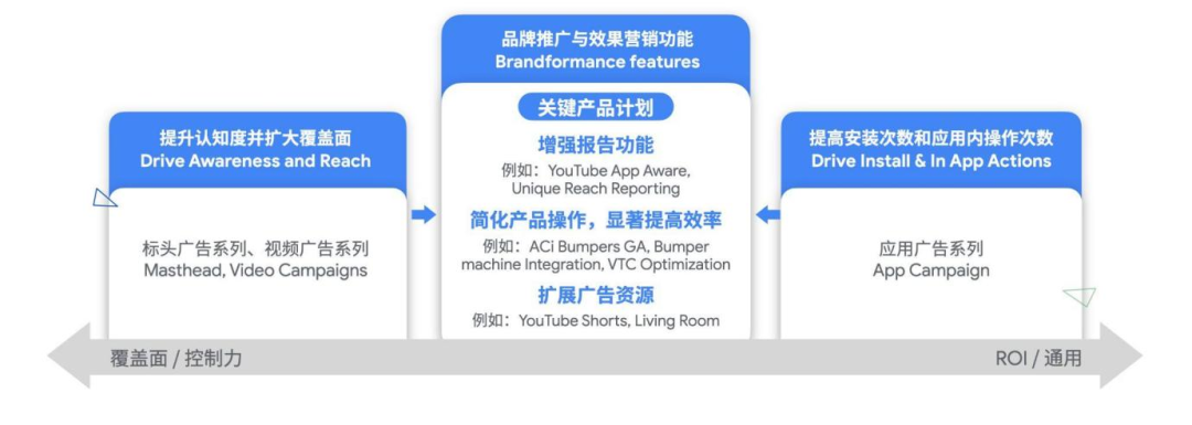 2023，一大波中国游戏公司涌向海外