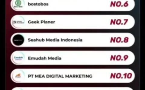 印尼电商“变天了”，MCN和品牌出海，下一步怎么走？