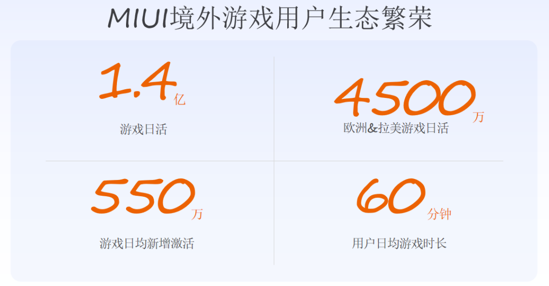 《出海洞察前线·上海站》圆满落幕：洞察游戏出海营销新流量密码， 驶入增长“快车道”