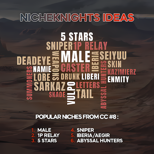 被遗落在英语世界的硬核《明日方舟》玩家，在高难本中报团取暖