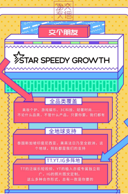 私域神器每周精选 No.35｜老罗「交个朋友」寻找合作 社交类APP寻流量