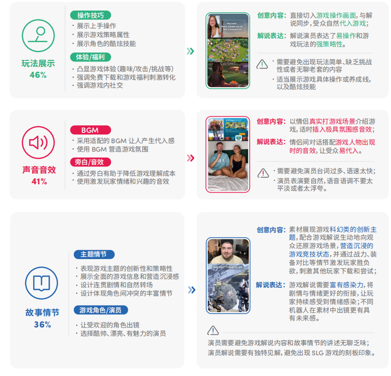 获客成本暴减61%：出海收入Top10的大厂都在悄悄用它