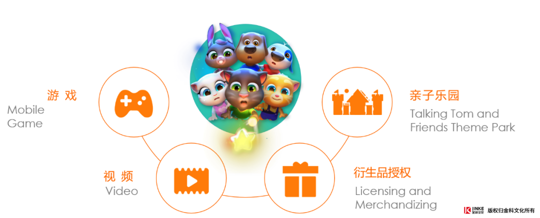 登顶海外28国iOS免费榜，这款游戏国内正式上线了！