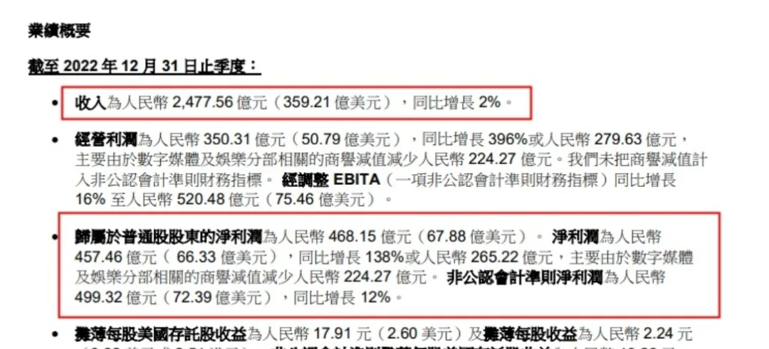 阿里净利润大涨138%，张勇做对了什么