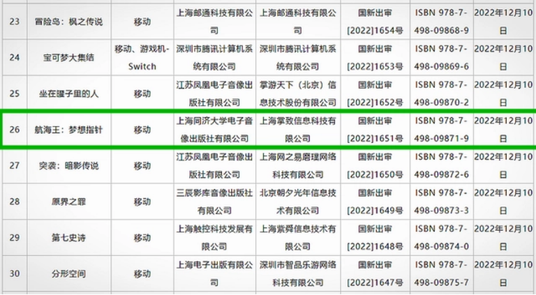 《阿凡达》《流浪地球》手游无缘影游联动背后：游戏裁员潮后遗症