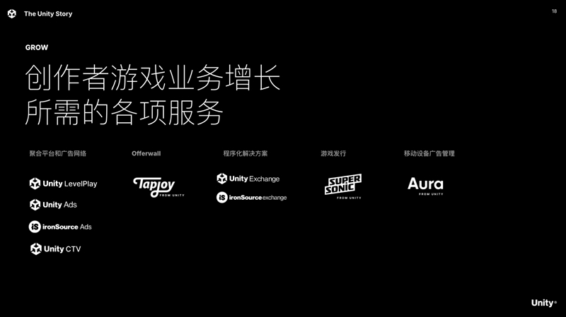 Unity Grow 中国区广告投放业务总负责人 Linda Wu 确认担任 PAGC 2025丨第五届全球产品与增长展会 游戏出海增长峰会演讲嘉宾！