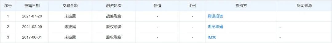 闷声赚了12亿+，这家厂商在海外开测了一款创新SLG