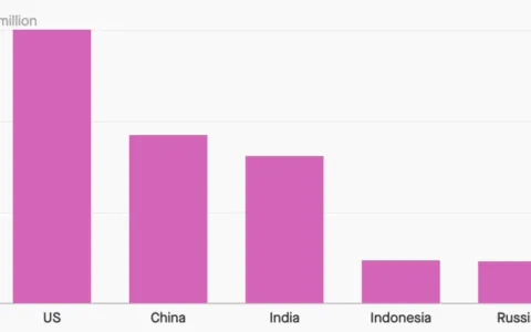 “印度Tinder”们的战争：如何做13亿人的荷尔蒙生意？