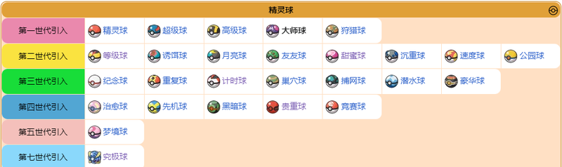 凭什么这个吃了27年老本的游戏，还能3天狂卖1000万份？