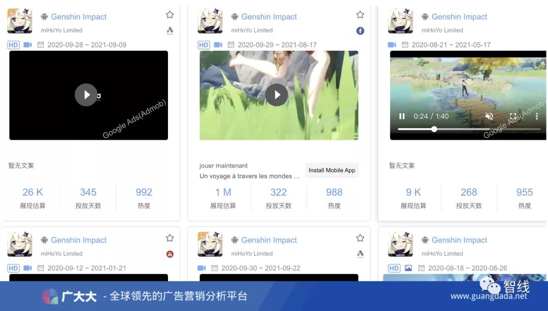 一年狂揽20亿美元，米哈游《原神》到底做了什么？