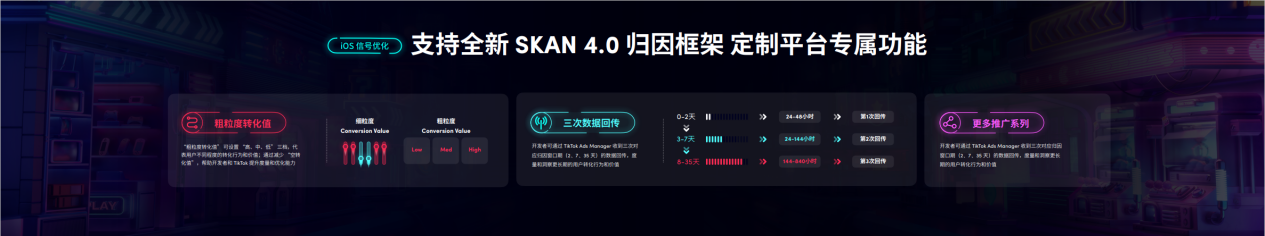 出海增量难寻？GAMEON 游戏应用出海营销峰会为你破译增长密码