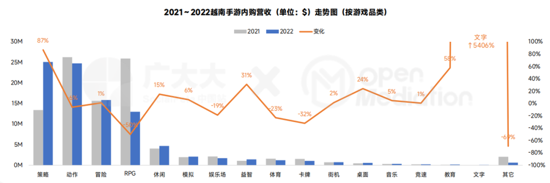 对于“萌文化”输出 这家低调的国内厂商掌握了精髓